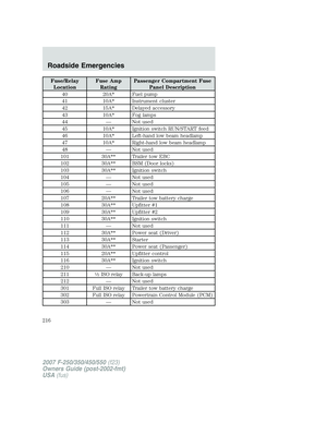Page 216