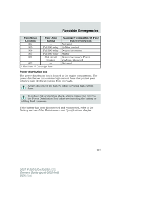 Page 217