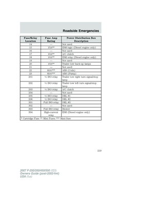 Page 219