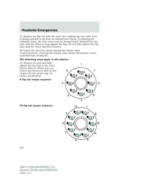 Page 230