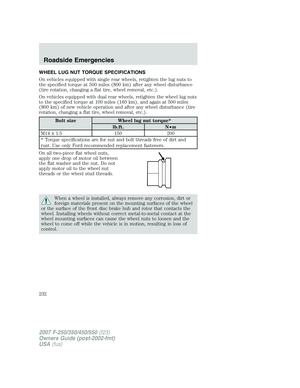 Page 232
