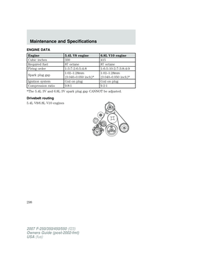 Page 298