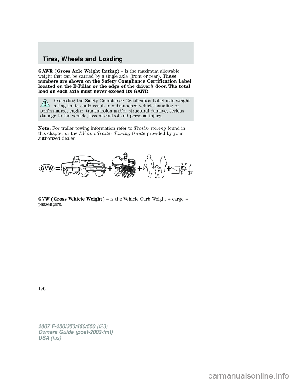 FORD F250 2007  Owners Manual GAWR (Gross Axle Weight Rating)– is the maximum allowable
weight that can be carried by a single axle (front or rear).These
numbers are shown on the Safety Compliance Certification Label
located on 