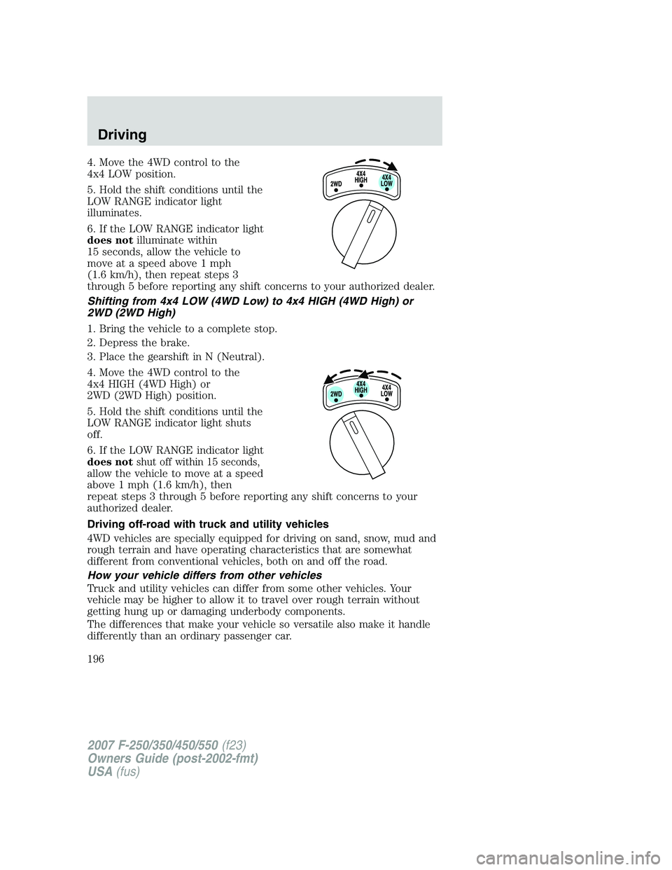 FORD F250 2007  Owners Manual 4. Move the 4WD control to the
4x4 LOW position.
5. Hold the shift conditions until the
LOW RANGE indicator light
illuminates.
6. If the LOW RANGE indicator light
does notilluminate within
15 seconds,