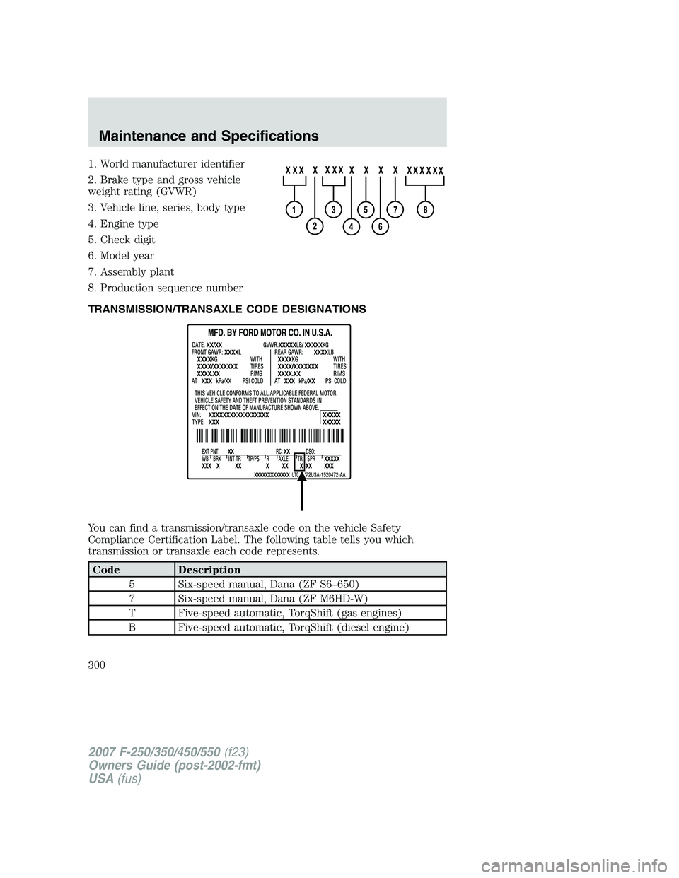 FORD F250 2007  Owners Manual 1. World manufacturer identifier
2. Brake type and gross vehicle
weight rating (GVWR)
3. Vehicle line, series, body type
4. Engine type
5. Check digit
6. Model year
7. Assembly plant
8. Production seq