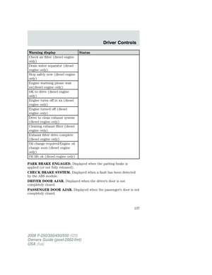 Page 137