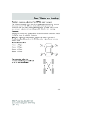 Page 233