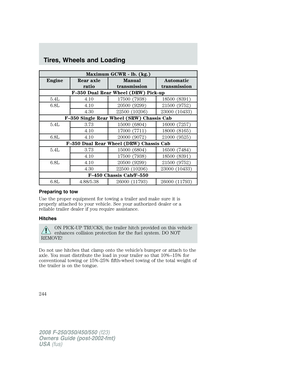 Page 244