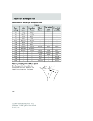 Page 298