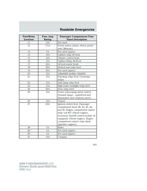 Page 301