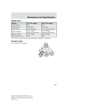 Page 387