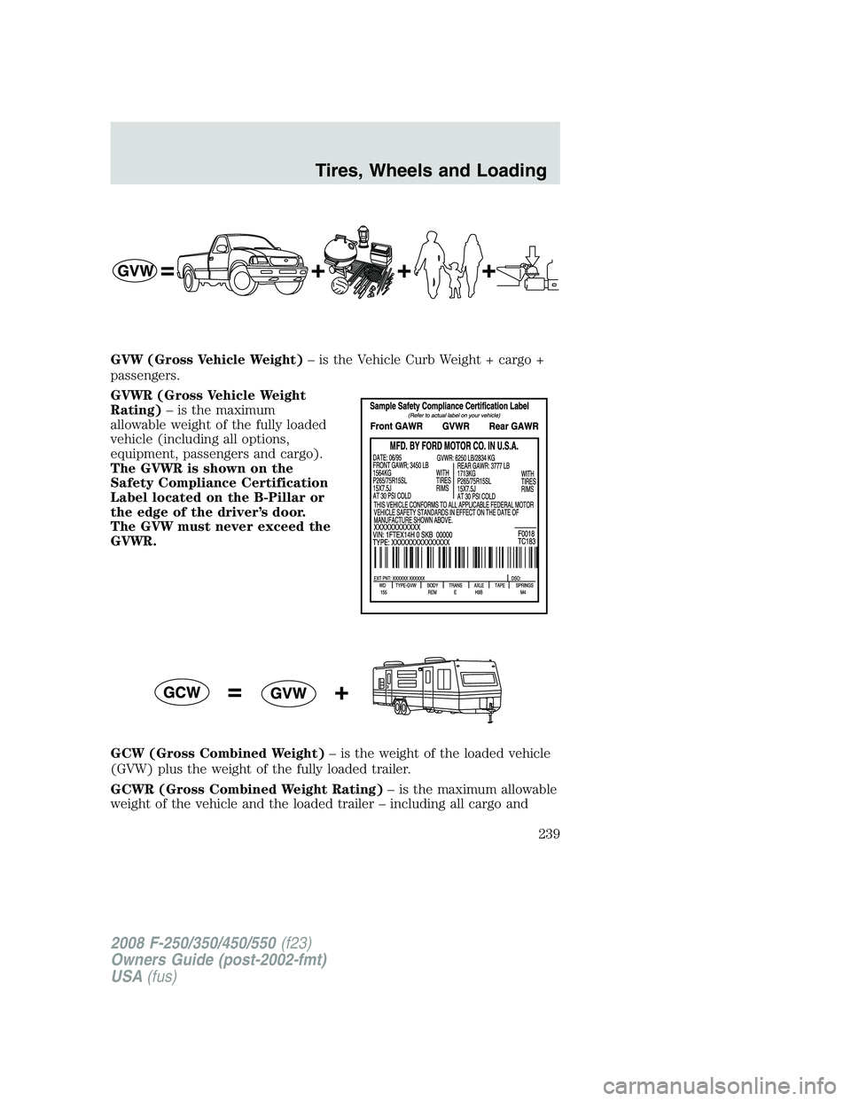 FORD F250 2008  Owners Manual GVW (Gross Vehicle Weight)– is the Vehicle Curb Weight + cargo +
passengers.
GVWR (Gross Vehicle Weight
Rating)– is the maximum
allowable weight of the fully loaded
vehicle (including all options,