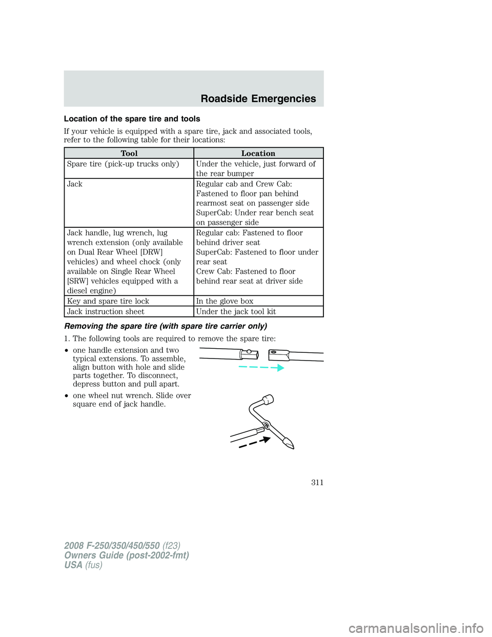 FORD F250 2008  Owners Manual Location of the spare tire and tools
If your vehicle is equipped with a spare tire, jack and associated tools,
refer to the following table for their locations:
Tool Location
Spare tire (pick-up truck