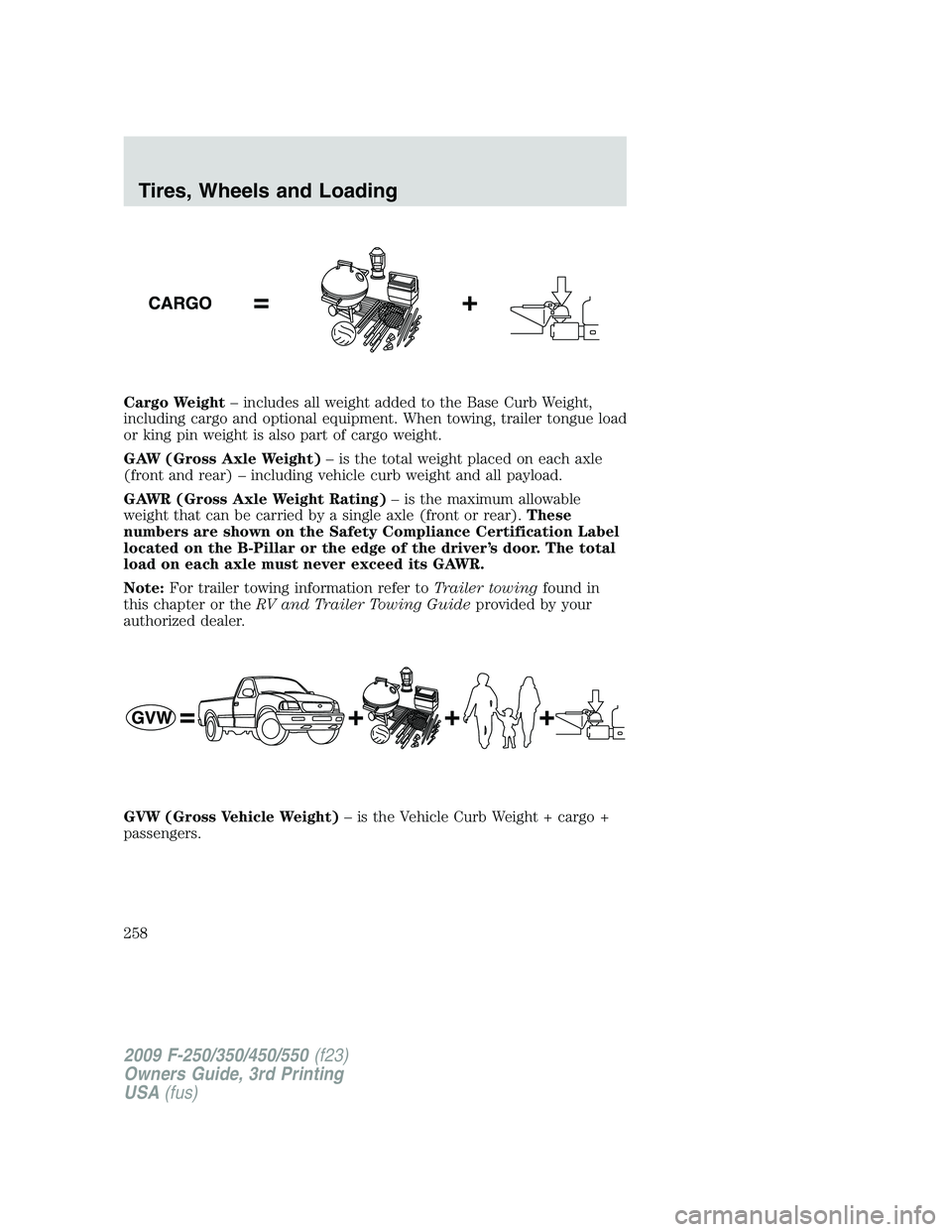 FORD F250 2009  Owners Manual Cargo Weight– includes all weight added to the Base Curb Weight,
including cargo and optional equipment. When towing, trailer tongue load
or king pin weight is also part of cargo weight.
GAW (Gross 