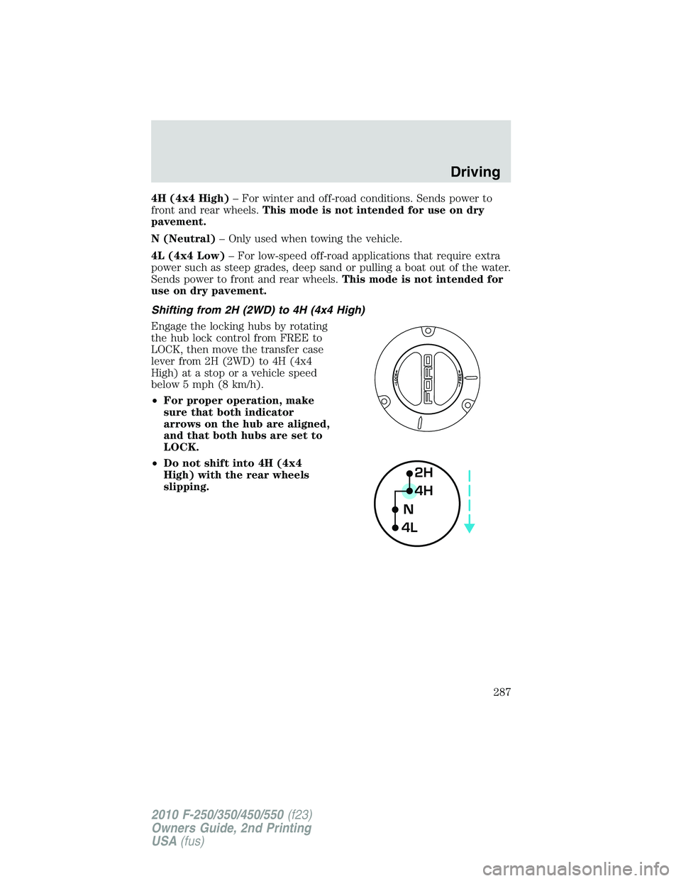 FORD F250 2010  Owners Manual 4H (4x4 High)– For winter and off-road conditions. Sends power to
front and rear wheels.This mode is not intended for use on dry
pavement.
N (Neutral)– Only used when towing the vehicle.
4L (4x4 L