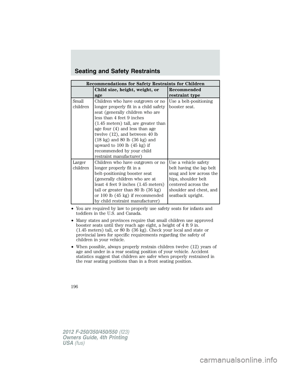 FORD F250 2012 Owners Manual Recommendations for Safety Restraints for Children
Child size, height, weight, or
ageRecommended
restraint type
Small
childrenChildren who have outgrown or no
longer properly fit in a child safety
sea FORD F250 2012 Owners Manual Recommendations for Safety Restraints for Children
Child size, height, weight, or
ageRecommended
restraint type
Small
childrenChildren who have outgrown or no
longer properly fit in a child safety
sea