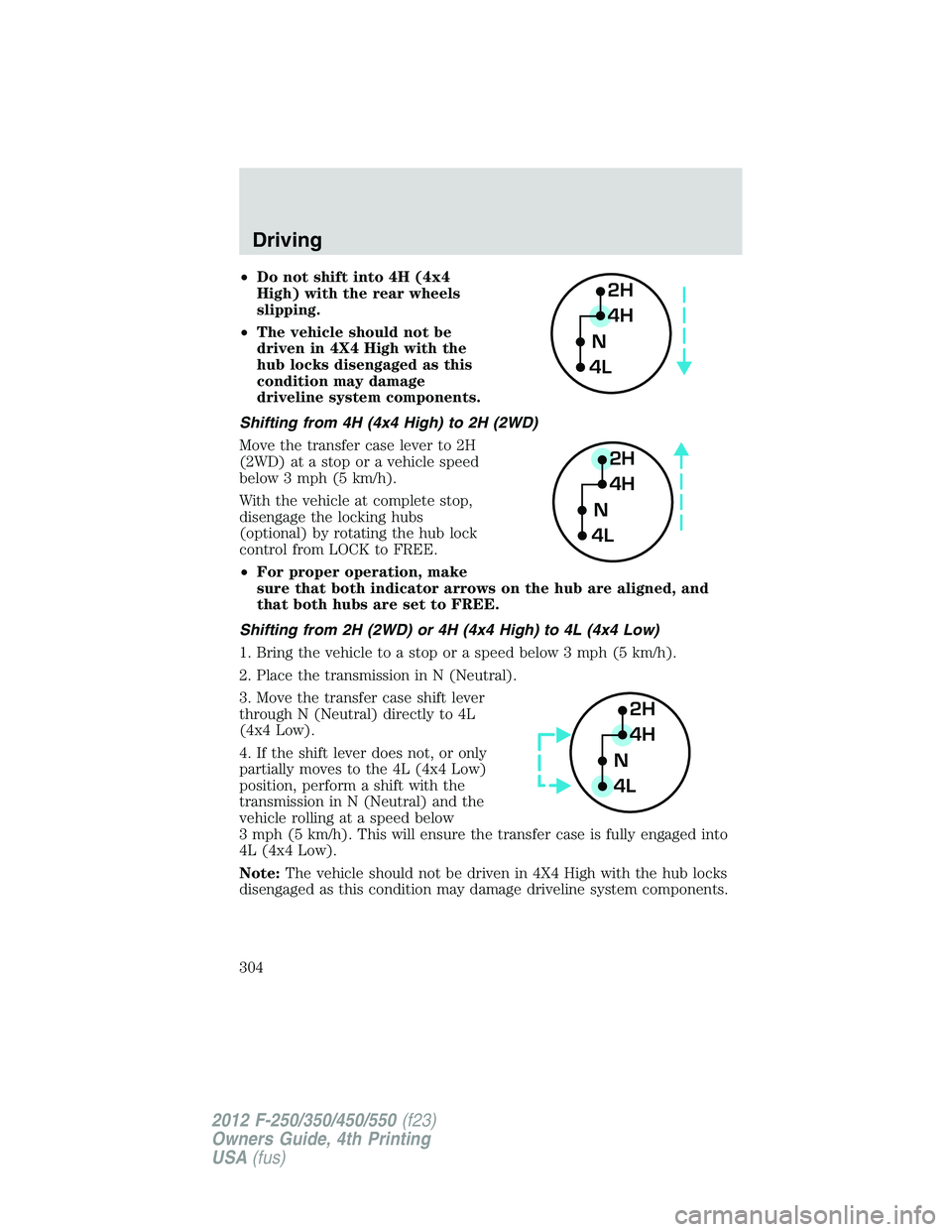 FORD F250 2012 Owners Manual •Do not shift into 4H (4x4
High) with the rear wheels
slipping.
•The vehicle should not be
driven in 4X4 High with the
hub locks disengaged as this
condition may damage
driveline system components FORD F250 2012 Owners Manual •Do not shift into 4H (4x4
High) with the rear wheels
slipping.
•The vehicle should not be
driven in 4X4 High with the
hub locks disengaged as this
condition may damage
driveline system components
