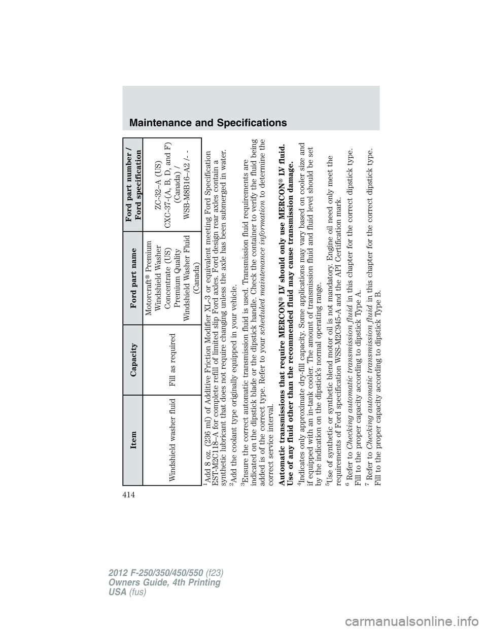 FORD F250 2012 Owners Manual Item Capacity Ford part nameFord part number /
Ford specification
Windshield washer fluid Fill as requiredMotorcraftPremium
Windshield Washer
Concentrate (US)
Premium Quality
Windshield Washer Fluid
FORD F250 2012 Owners Manual Item Capacity Ford part nameFord part number /
Ford specification
Windshield washer fluid Fill as requiredMotorcraftPremium
Windshield Washer
Concentrate (US)
Premium Quality
Windshield Washer Fluid
