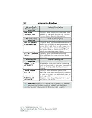 Page 121