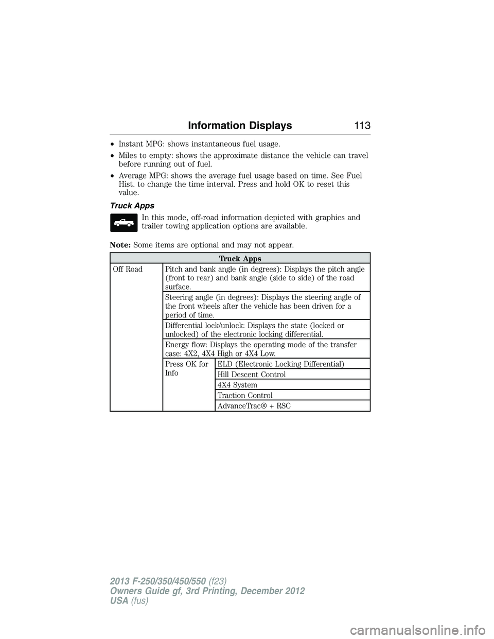 FORD F250 2013 Owners Manual •Instant MPG: shows instantaneous fuel usage.
•Miles to empty: shows the approximate distance the vehicle can travel
before running out of fuel.
•Average MPG: shows the average fuel usage based FORD F250 2013 Owners Manual •Instant MPG: shows instantaneous fuel usage.
•Miles to empty: shows the approximate distance the vehicle can travel
before running out of fuel.
•Average MPG: shows the average fuel usage based