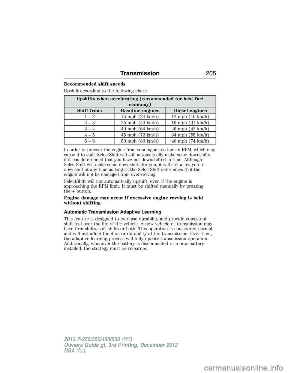 FORD F250 2013  Owners Manual Recommended shift speeds
Upshift according to the following chart:
Upshifts when accelerating (recommended for best fuel
economy)
Shift from: Gasoline engines Diesel engines
1 – 2 15 mph (24 km/h) 1