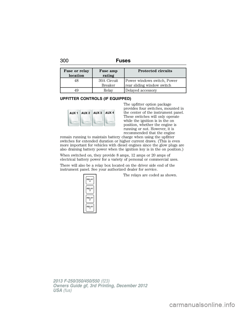FORD F250 2013  Owners Manual Fuse or relay
locationFuse amp
ratingProtected circuits
48 30A Circuit
BreakerPower windows switch, Power
rear sliding window switch
49 Relay Delayed accessory
UPFITTER CONTROLS (IF EQUIPPED)
The upfi