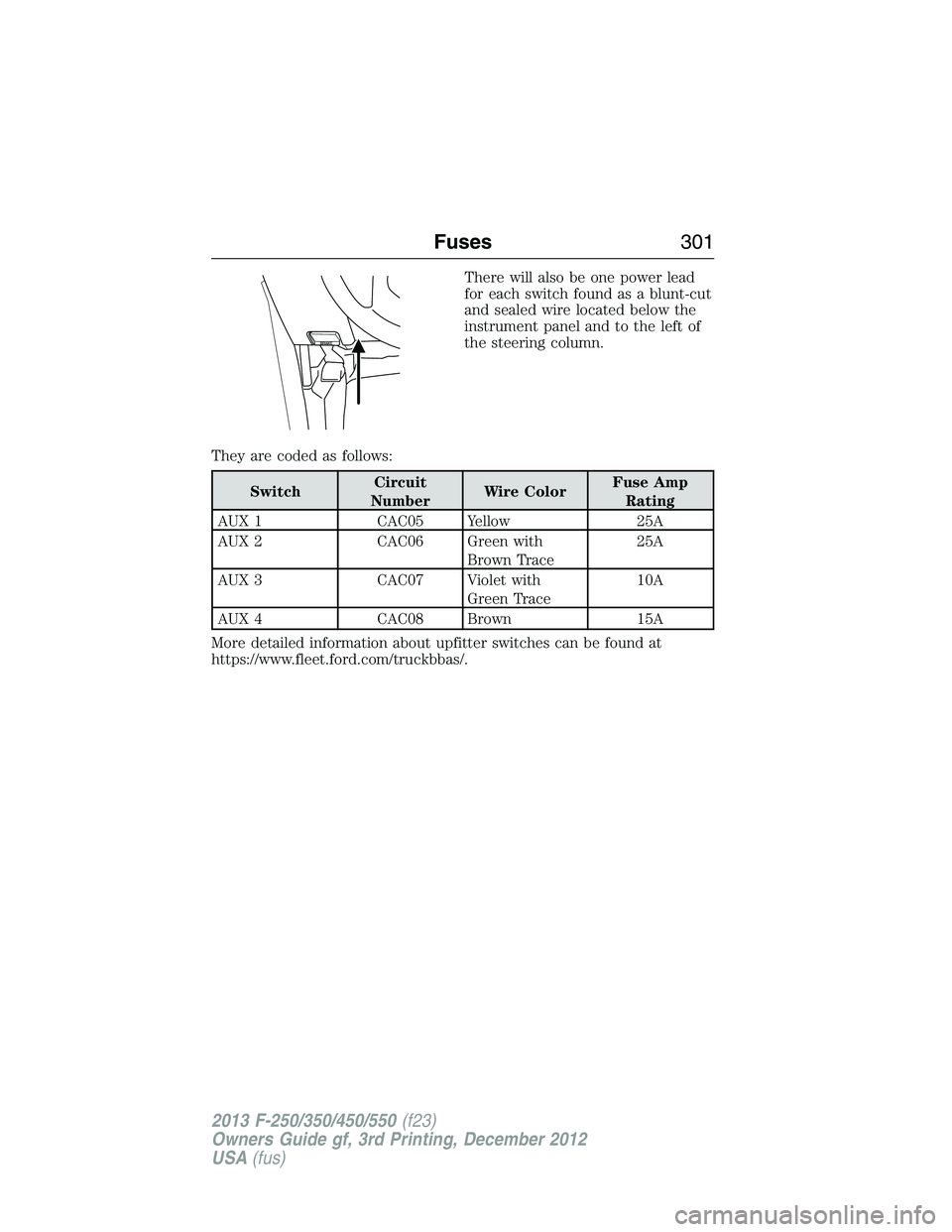 FORD F250 2013  Owners Manual There will also be one power lead
for each switch found as a blunt-cut
and sealed wire located below the
instrument panel and to the left of
the steering column.
They are coded as follows:
SwitchCircu
