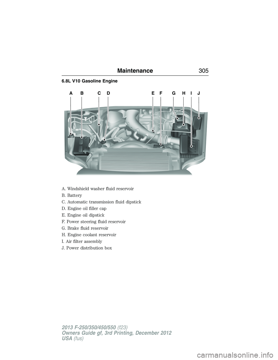 FORD F250 2013  Owners Manual 6.8L V10 Gasoline Engine
A. Windshield washer fluid reservoir
B. Battery
C. Automatic transmission fluid dipstick
D. Engine oil filler cap
E. Engine oil dipstick
F. Power steering fluid reservoir
G. B