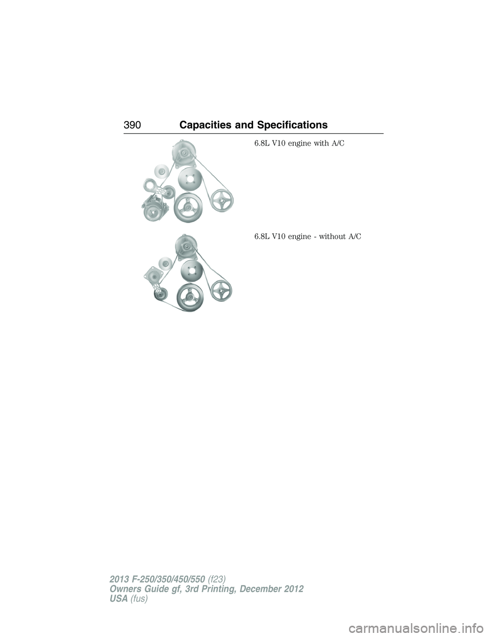 FORD F250 2013  Owners Manual 6.8L V10 engine with A/C
6.8L V10 engine - without A/C
390Capacities and Specifications
2013 F-250/350/450/550(f23)
Owners Guide gf, 3rd Printing, December 2012
USA(fus) 