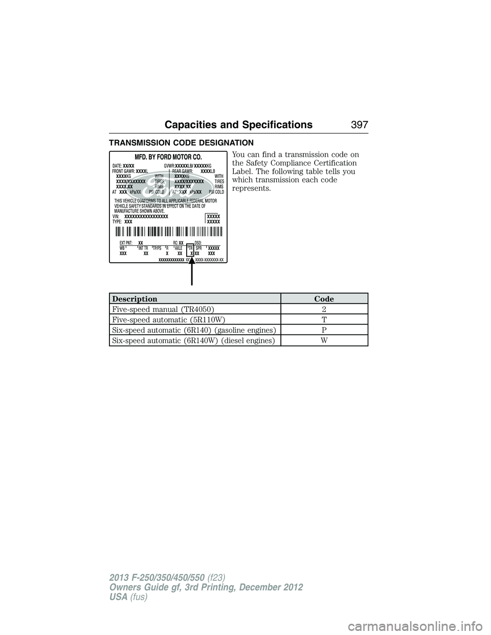 FORD F250 2013  Owners Manual TRANSMISSION CODE DESIGNATION
You can find a transmission code on
the Safety Compliance Certification
Label. The following table tells you
which transmission each code
represents.
Description Code
Fiv