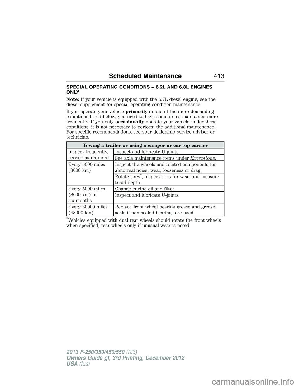 FORD F250 2013  Owners Manual SPECIAL OPERATING CONDITIONS – 6.2L AND 6.8L ENGINES
ONLY
Note:If your vehicle is equipped with the 6.7L diesel engine, see the
diesel supplement for special operating condition maintenance.
If you 