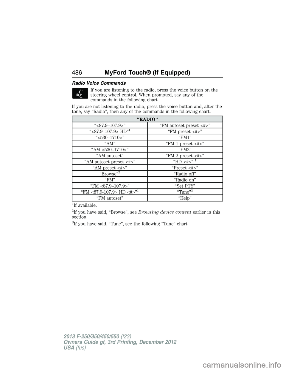 FORD F250 2013  Owners Manual Radio Voice Commands
If you are listening to the radio, press the voice button on the
steering wheel control. When prompted, say any of the
commands in the following chart.
If you are not listening to