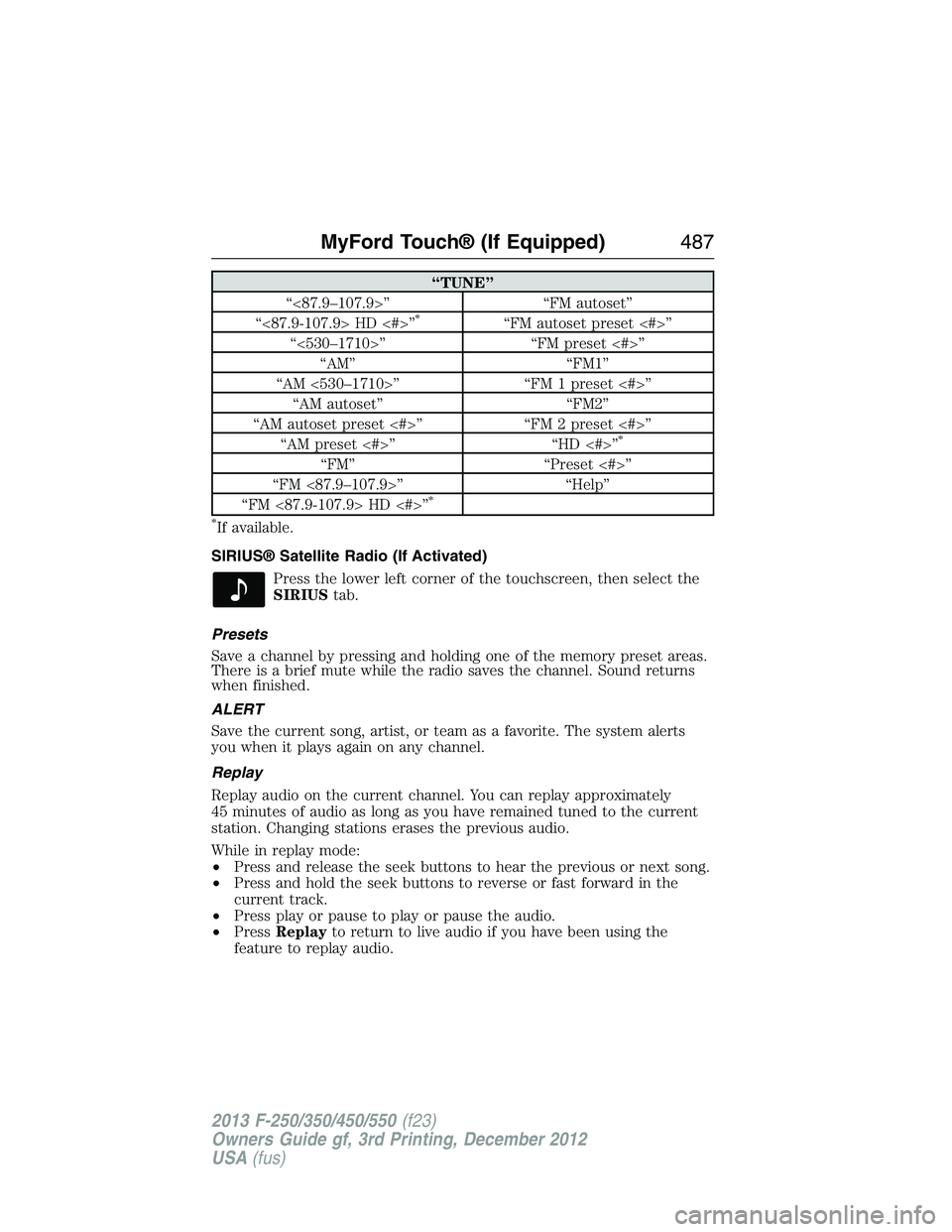 FORD F250 2013 Owners Manual “TUNE”
“<87.9–107.9>” “FM autoset”
“<87.9-107.9> HD <#>”
*“FM autoset preset <#>”
“<530–1710>” “FM preset <#>”
“AM” “FM1”
“AM <530–1710>” “FM 1 preset < FORD F250 2013 Owners Manual “TUNE”
“<87.9–107.9>” “FM autoset”
“<87.9-107.9> HD <#>”
*“FM autoset preset <#>”
“<530–1710>” “FM preset <#>”
“AM” “FM1”
“AM <530–1710>” “FM 1 preset <