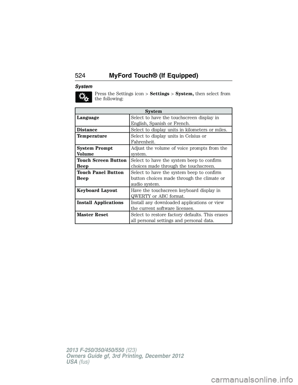 FORD F250 2013  Owners Manual System
Press the Settings icon >Settings>System,then select from
the following:
System
LanguageSelect to have the touchscreen display in
English, Spanish or French.
DistanceSelect to display units in 