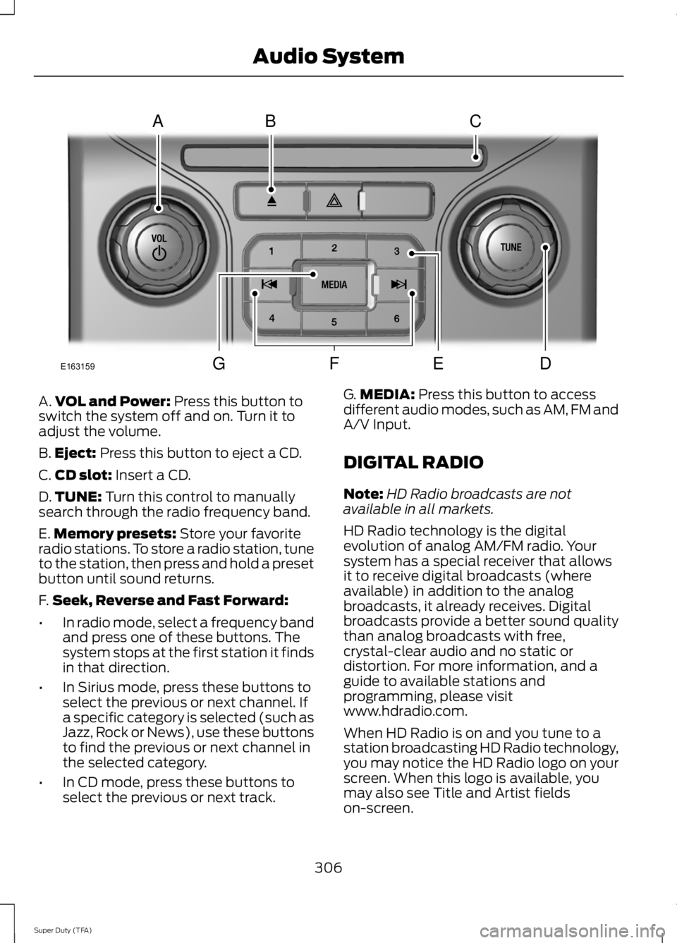 FORD F250 2014  Owners Manual A.
VOL and Power: Press this button to
switch the system off and on. Turn it to
adjust the volume.
B. Eject:
 Press this button to eject a CD.
C. CD slot:
 Insert a CD.
D. TUNE:
 Turn this control to 