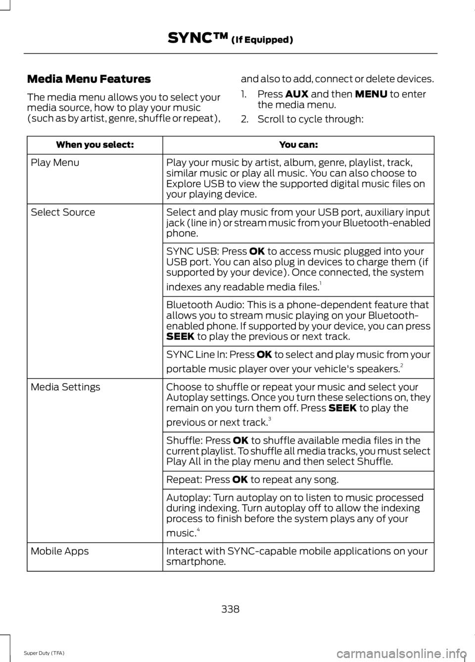 FORD F250 2014  Owners Manual Media Menu Features
The media menu allows you to select your
media source, how to play your music
(such as by artist, genre, shuffle or repeat),
and also to add, connect or delete devices.
1. Press AU