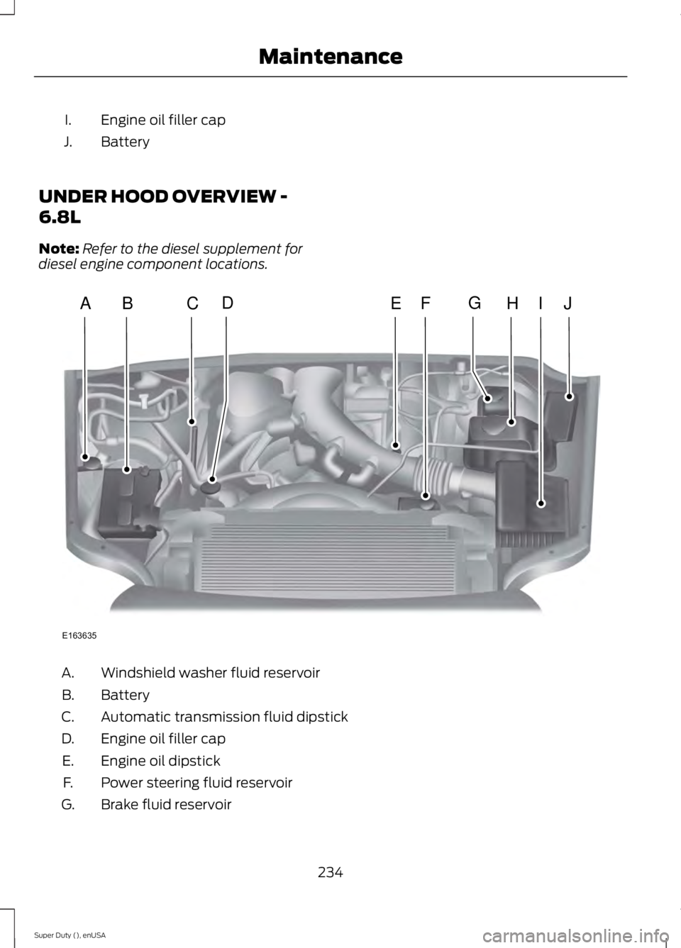 FORD F250 2015  Owners Manual Engine oil filler cap
I.
Battery
J.
UNDER HOOD OVERVIEW -
6.8L
Note: Refer to the diesel supplement for
diesel engine component locations. Windshield washer fluid reservoir
A.
Battery
B.
Automatic tra