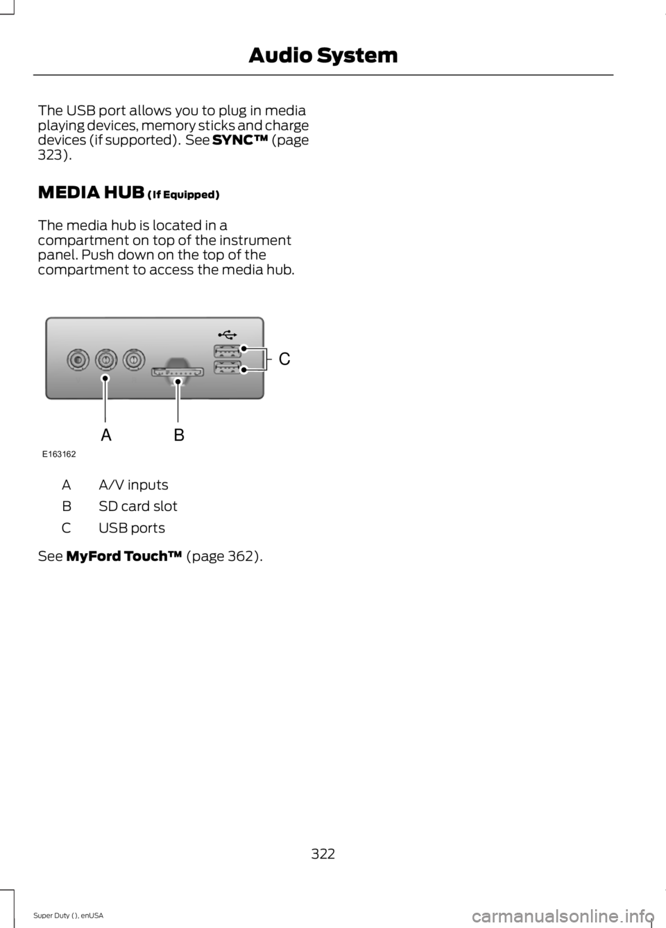 FORD F250 2015  Owners Manual The USB port allows you to plug in media
playing devices, memory sticks and charge
devices (if supported).  See SYNC™ (page
323).
MEDIA HUB
 (If Equipped)
The media hub is located in a
compartment o