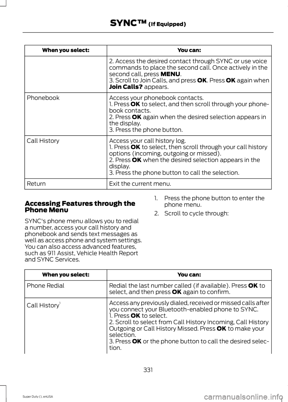 FORD F250 2015 Owners Manual You can:
When you select:
2. Access the desired contact through SYNC or use voice
commands to place the second call. Once actively in the
second call, press MENU.
3. Scroll to Join Calls, and press OK FORD F250 2015 Owners Manual You can:
When you select:
2. Access the desired contact through SYNC or use voice
commands to place the second call. Once actively in the
second call, press MENU.
3. Scroll to Join Calls, and press OK