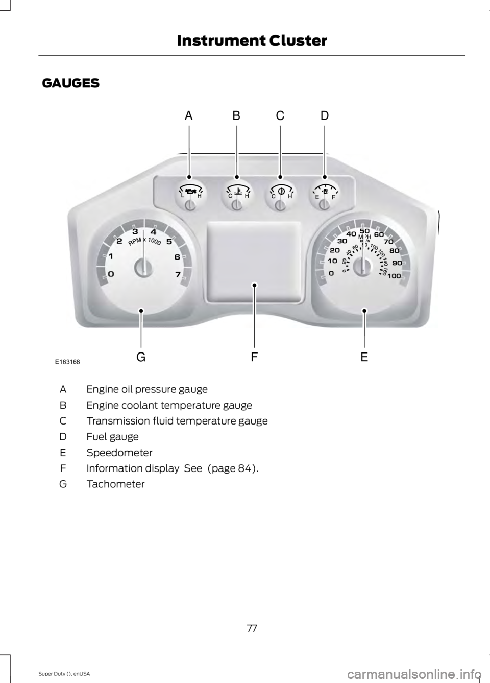 FORD F250 2015  Owners Manual GAUGES
Engine oil pressure gauge
A
Engine coolant temperature gauge
B
Transmission fluid temperature gauge
C
Fuel gauge
D
Speedometer
E
Information display  See  (page 84).
F
Tachometer
G
77
Super Dut