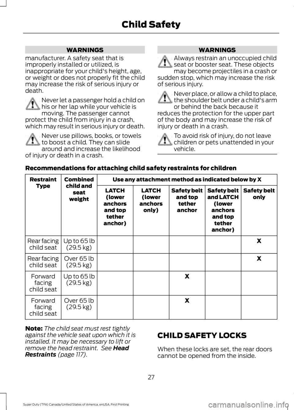 FORD F250 2016  Owners Manual WARNINGS
manufacturer. A safety seat that is
improperly installed or utilized, is
inappropriate for your child's height, age,
or weight or does not properly fit the child
may increase the risk of 