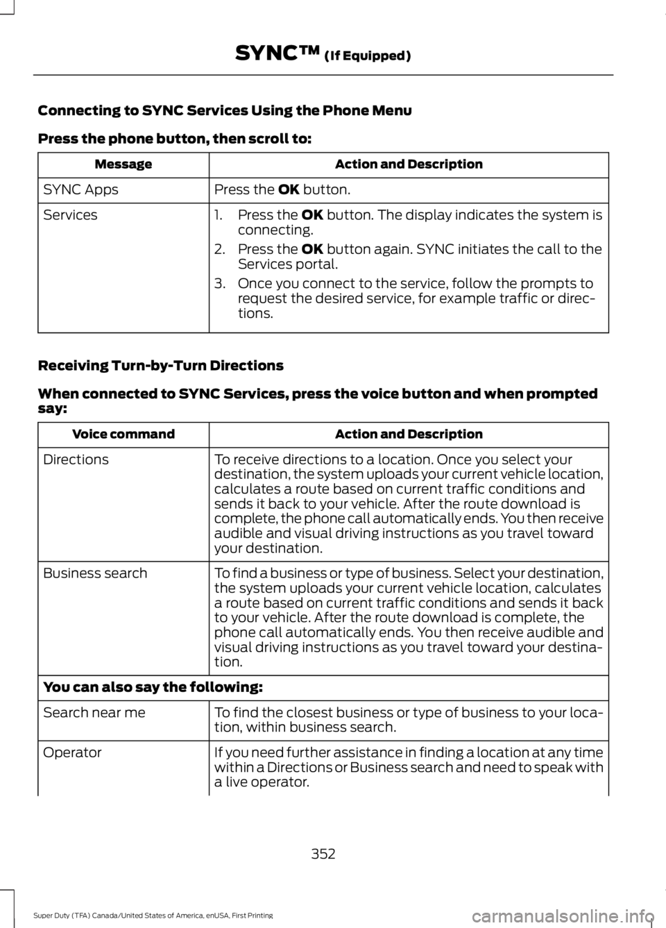 FORD F250 2016  Owners Manual Connecting to SYNC Services Using the Phone Menu
Press the phone button, then scroll to:
Action and Description
Message
Press the OK button.
SYNC Apps
Services 1. Press the 
OK button. The display ind