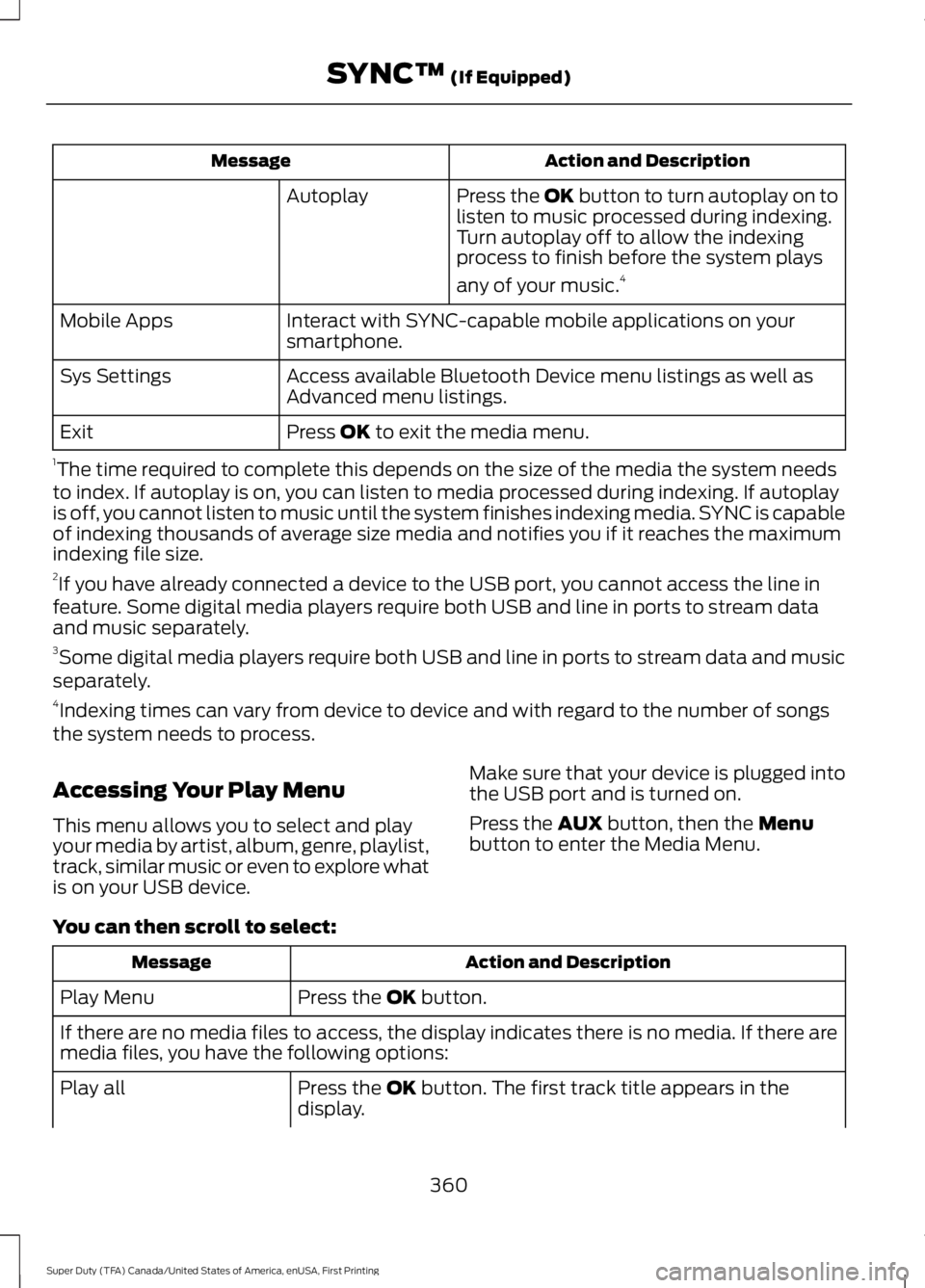 FORD F250 2016  Owners Manual Action and Description
Message
Press the OK button to turn autoplay on to
listen to music processed during indexing.
Turn autoplay off to allow the indexing
process to finish before the system plays
a