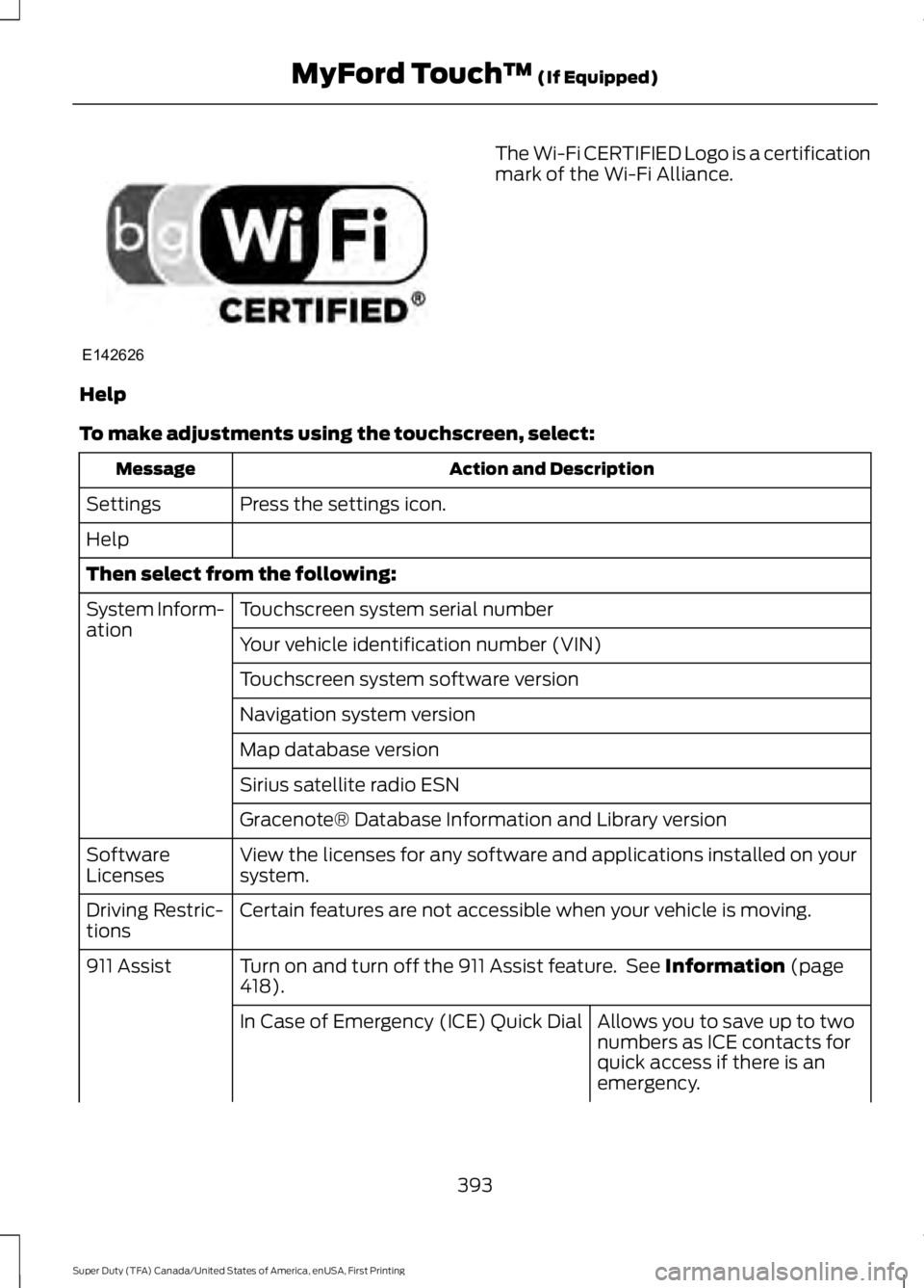 FORD F250 2016  Owners Manual The Wi-Fi CERTIFIED Logo is a certification
mark of the Wi-Fi Alliance.
Help
To make adjustments using the touchscreen, select: Action and Description
Message
Press the settings icon.
Settings
Help
Th