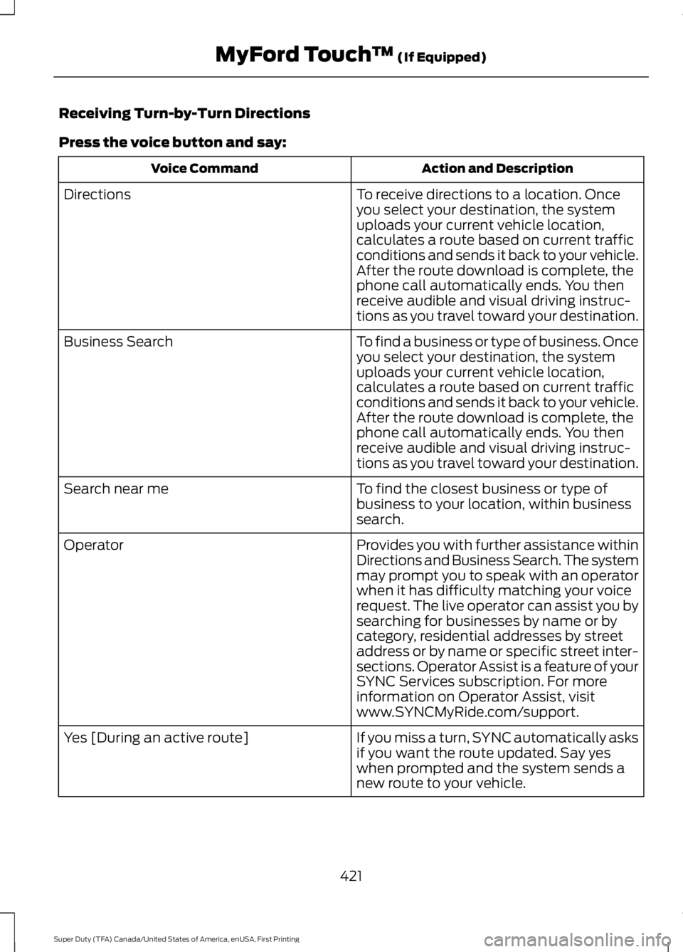 FORD F250 2016  Owners Manual Receiving Turn-by-Turn Directions
Press the voice button and say:
Action and Description
Voice Command
To receive directions to a location. Once
you select your destination, the system
uploads your cu