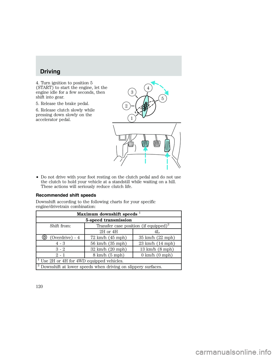 FORD F250 SUPER DUTY 1999  Owners Manual 4. Turn ignition to position 5
(START) to start the engine, let the
engine idle for a few seconds, then
shift into gear.
5. Release the brake pedal.
6. Release clutch slowly while
pressing down slowly