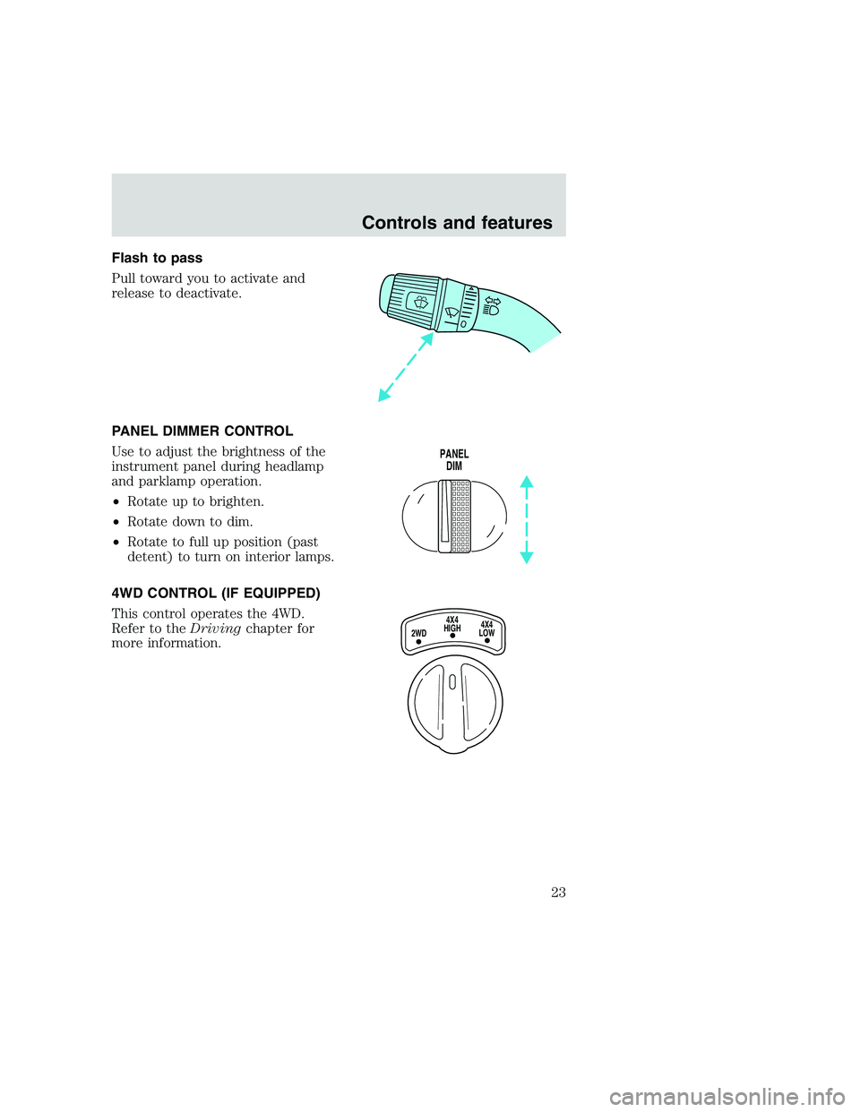 FORD F250 SUPER DUTY 1999  Owners Manual Flash to pass
Pull toward you to activate and
release to deactivate.
PANEL DIMMER CONTROL
Use to adjust the brightness of the
instrument panel during headlamp
and parklamp operation.
•Rotate up to b