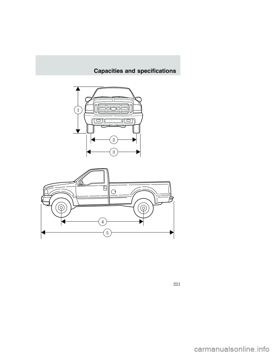 FORD F250 SUPER DUTY 1999  Owners Manual 3
2
1
5
4
Capacities and specifications
221 