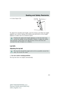 Page 101
