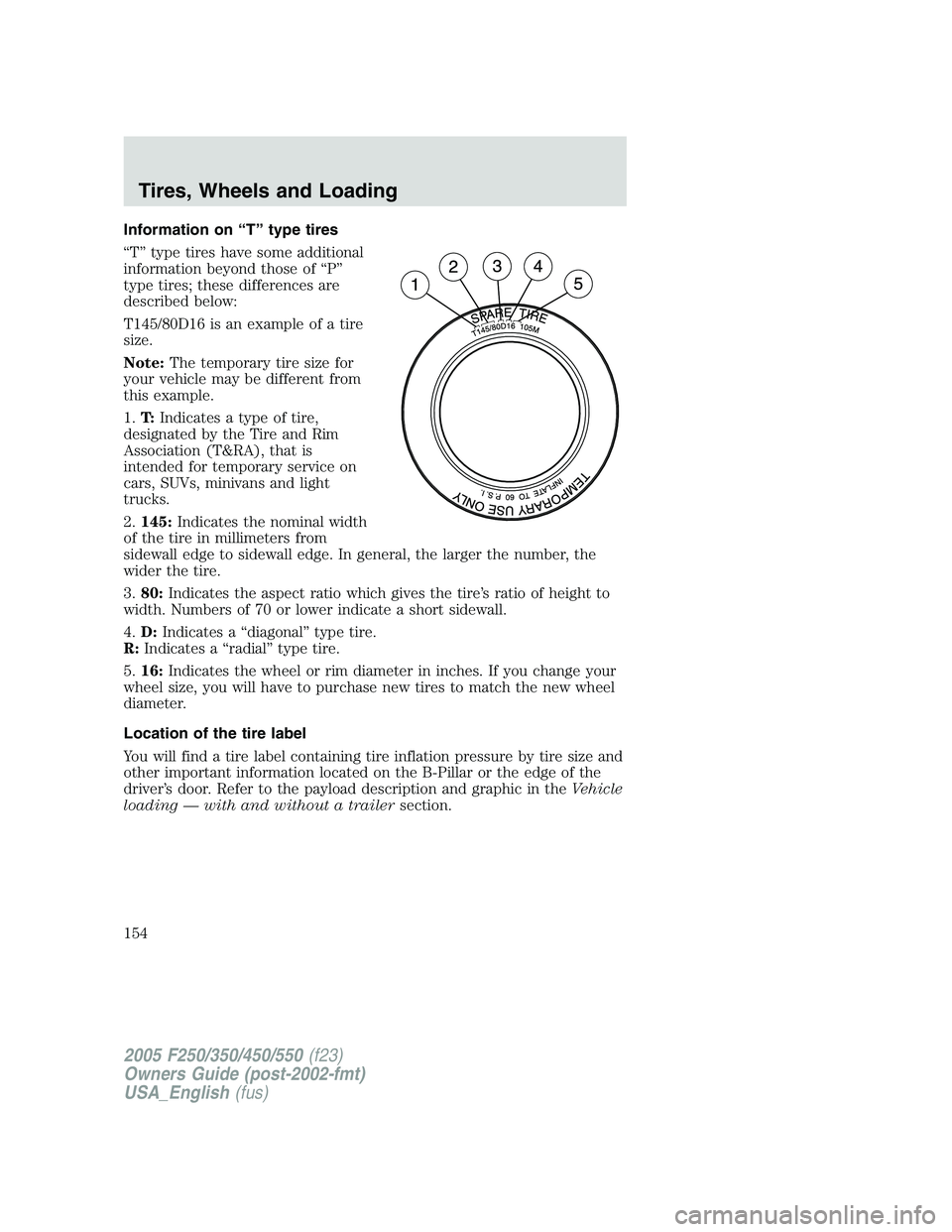 FORD F250 SUPER DUTY 2005 Owners Manual Information on “T” type tires
“T” type tires have some additional
information beyond those of “P”
type tires; these differences are
described below:
T145/80D16 is an example of a tire
size FORD F250 SUPER DUTY 2005 Owners Manual Information on “T” type tires
“T” type tires have some additional
information beyond those of “P”
type tires; these differences are
described below:
T145/80D16 is an example of a tire
size
